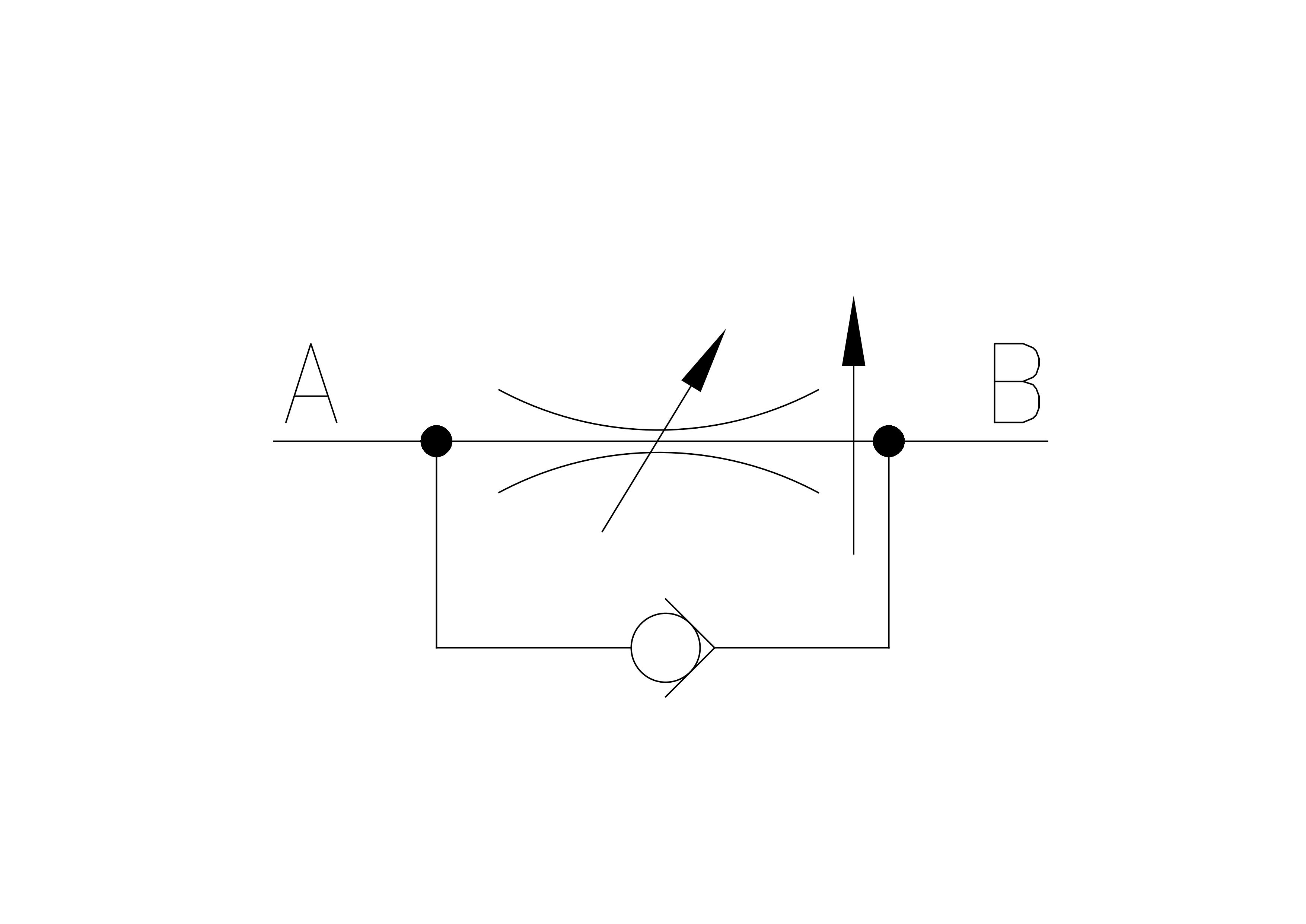 In line pressure compensated singleacting flow control valves